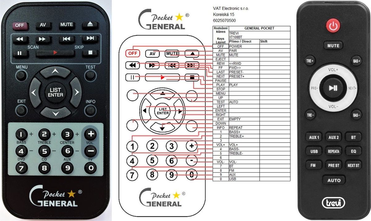 TREVI XT108BT -   


kompatibilis General márkájú távirányító