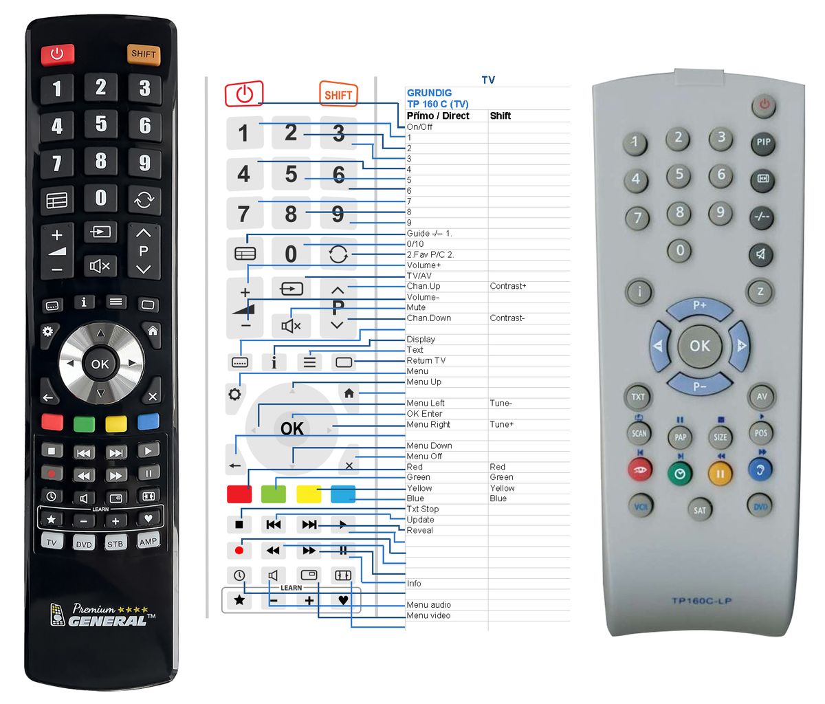 GRUNDIG TP160C -   


kompatibilis General márkájú távirányító