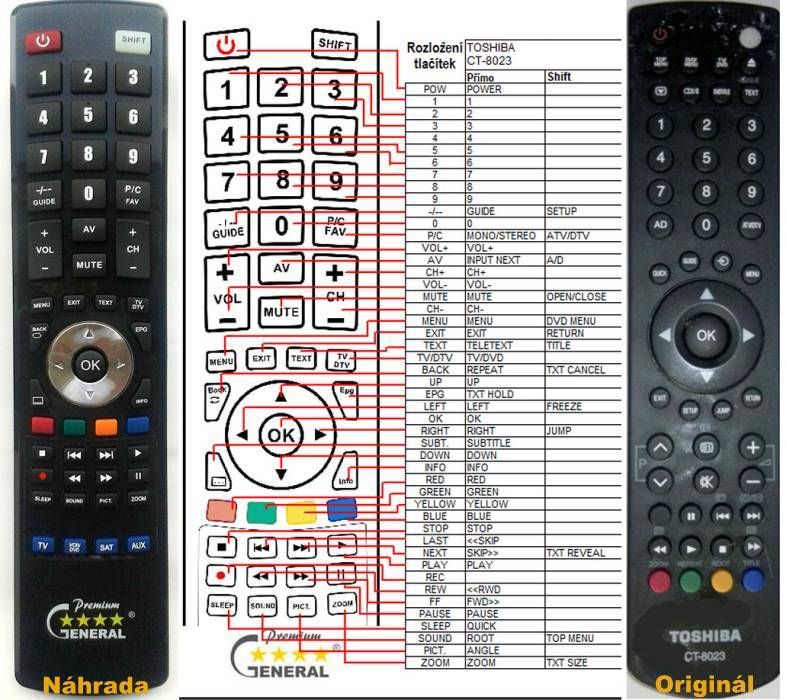 TOSHIBA CT-8023 -   


kompatibilis General márkájú távirányító