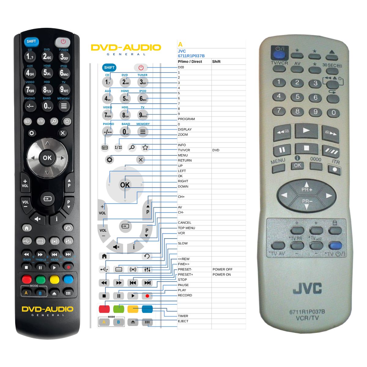 JVC 6711R1P037B -   


kompatibilis General márkájú távirányító