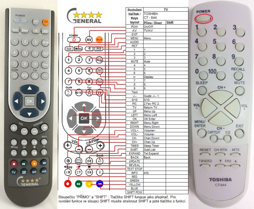 TOSHIBA CT-844, 076N0GQ010 -   


kompatibilis General márkájú távirányító