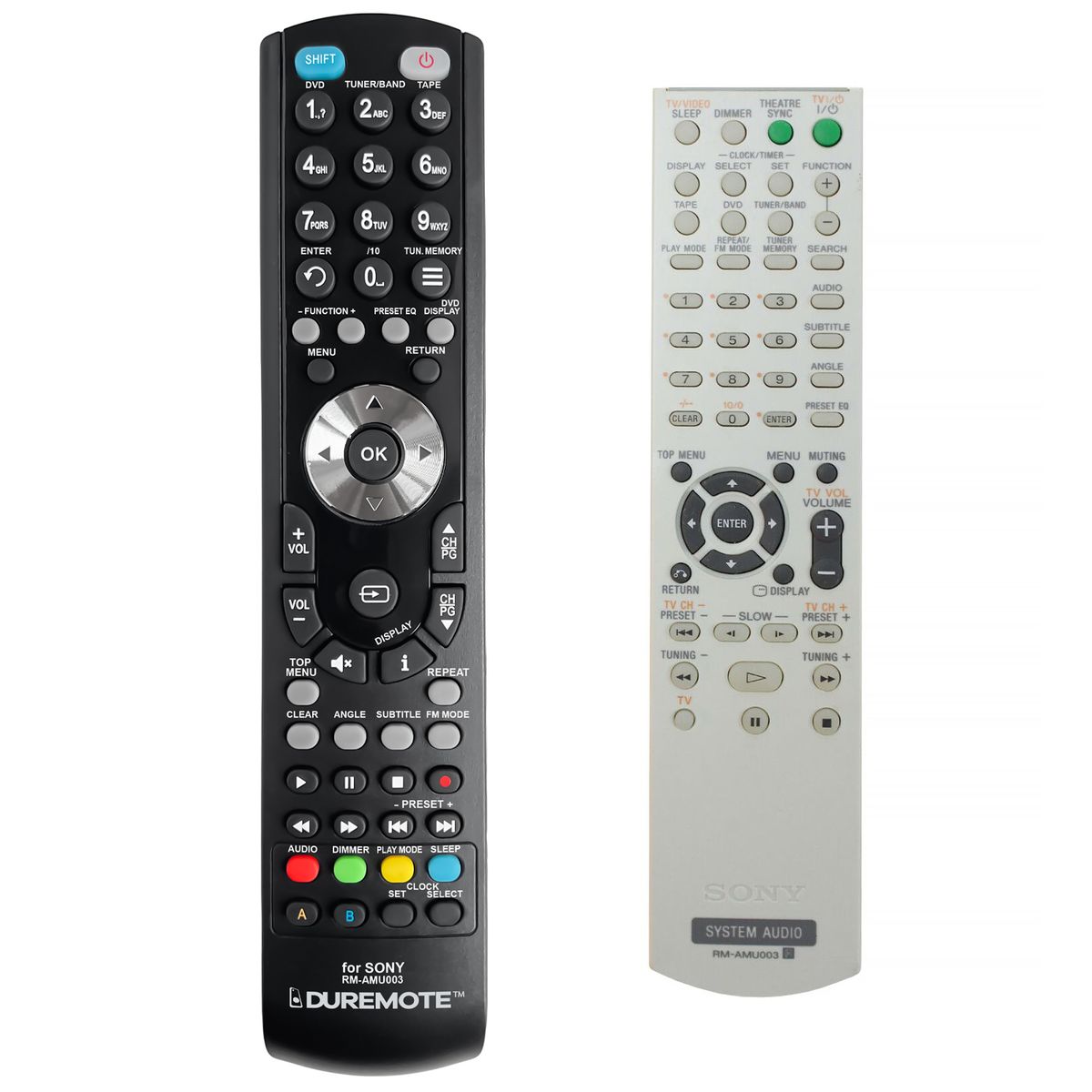 SONY RM-AMU003 - távirányító duplikátum
