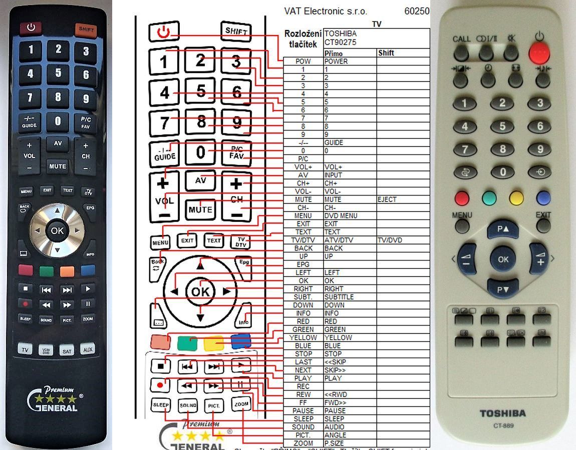 TOSHIBA CT-893, CT-90279 -   


kompatibilis General márkájú távirányító