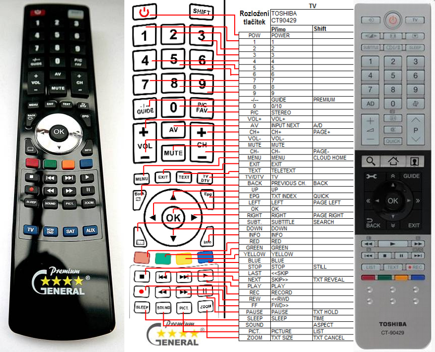 TOSHIBA CT-90427, CT-90428, CT-90429, CT-90430, CT-90444 -   


kompatibilis General márkájú távirányító