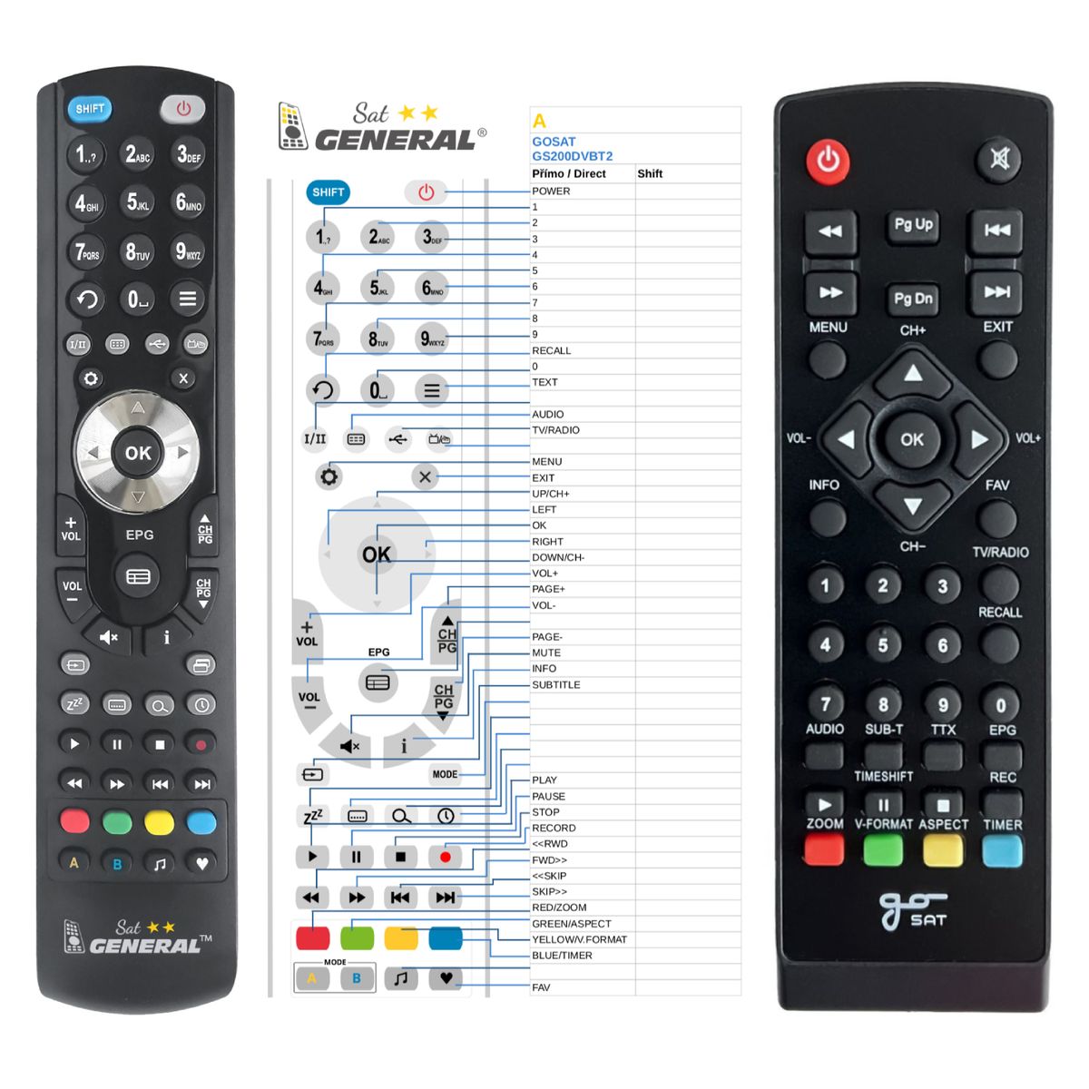 GOSAT GS200DVBT2 -   


kompatibilis General márkájú távirányító