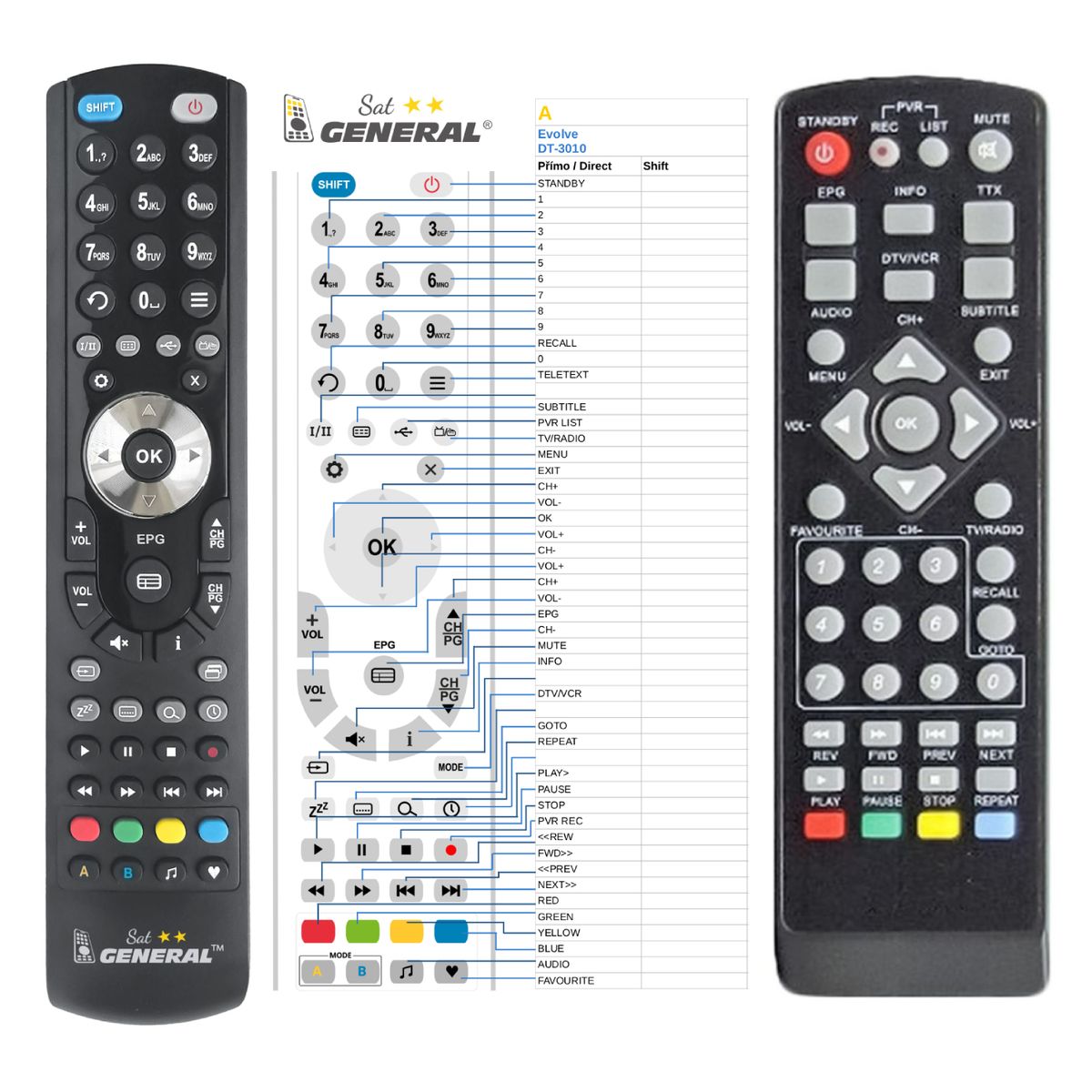 EVOLVEO SCORPIO DT-3010 -   


kompatibilis General márkájú távirányító