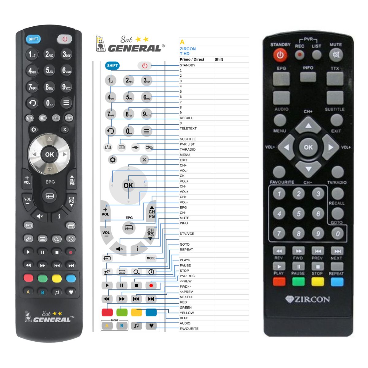 ZIRCON T-HD -   


kompatibilis General márkájú távirányító