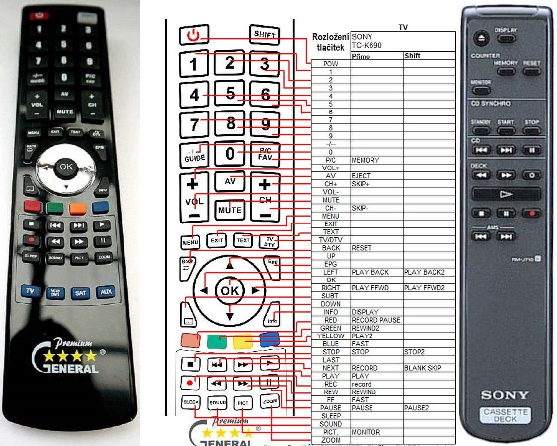 SONY RM-J710 -   


kompatibilis General márkájú távirányító