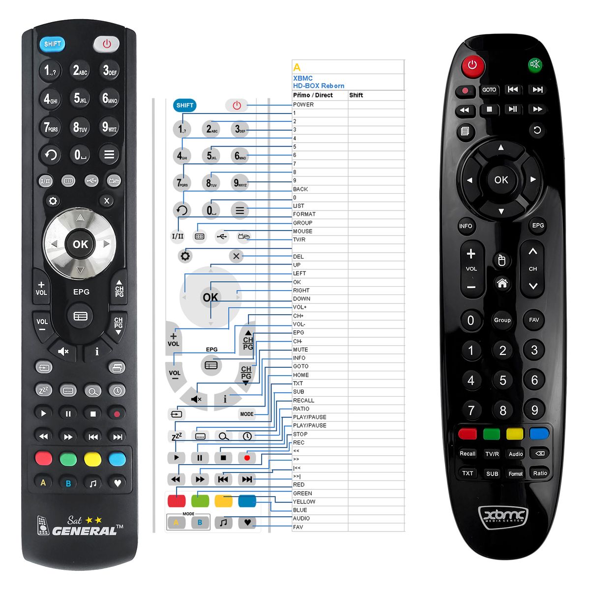 XBMC HD-BOX, HD-BOX Reborn -   


kompatibilis General márkájú távirányító