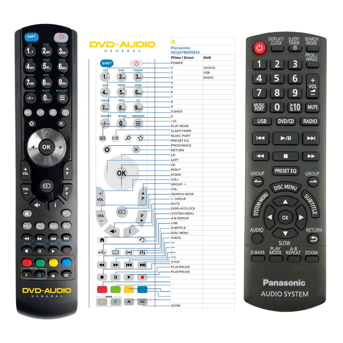 PANASONIC N2QAYB000810 -   


kompatibilis General márkájú távirányító