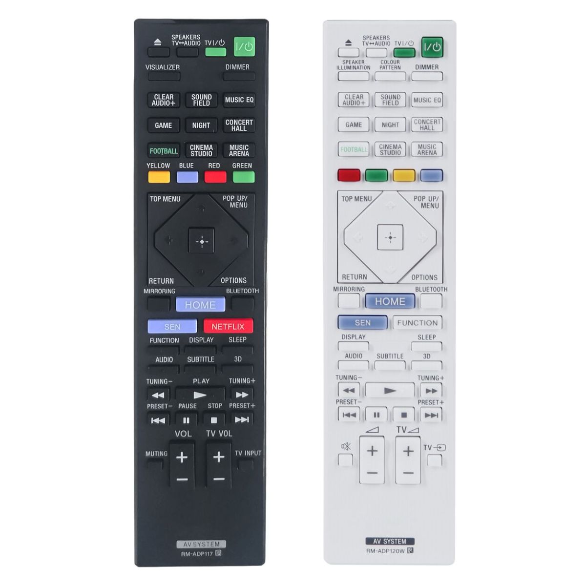 SONY RM-ADP120, RM-ADP120W - helyettesítő távirányító