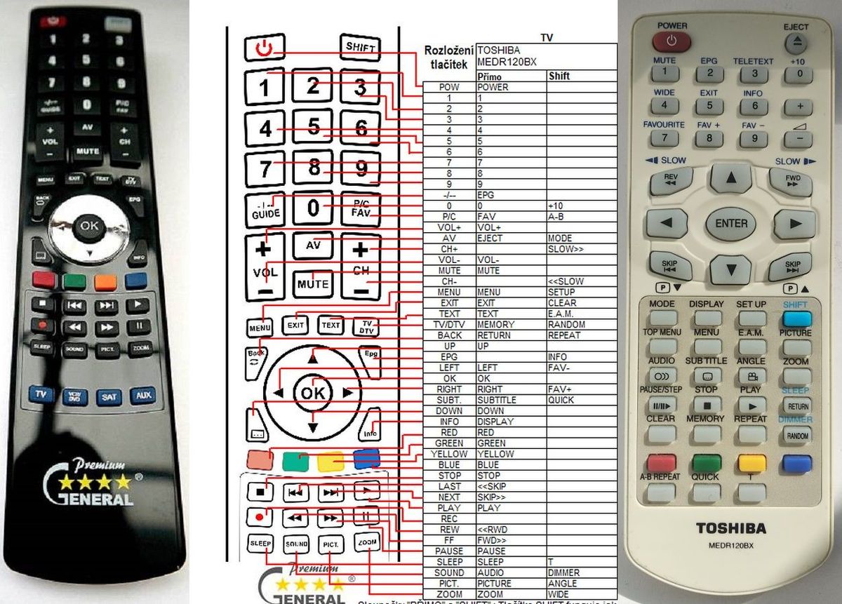 TOSHIBA MEDR120BX -   


kompatibilis General márkájú távirányító
