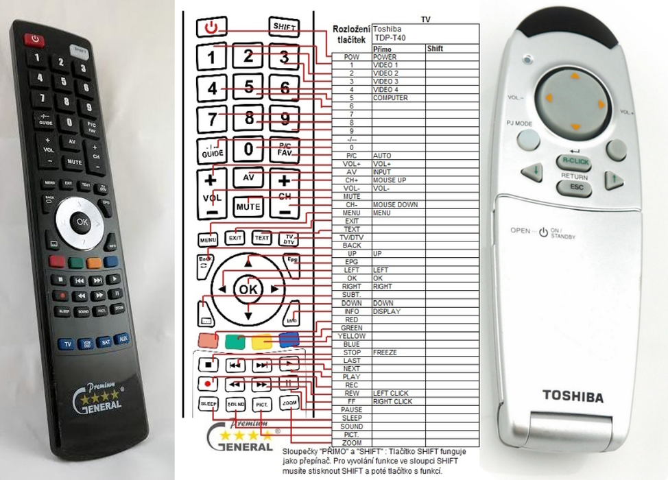 TOSHIBA TDP-P40, TDP-T350 -   


kompatibilis General márkájú távirányító