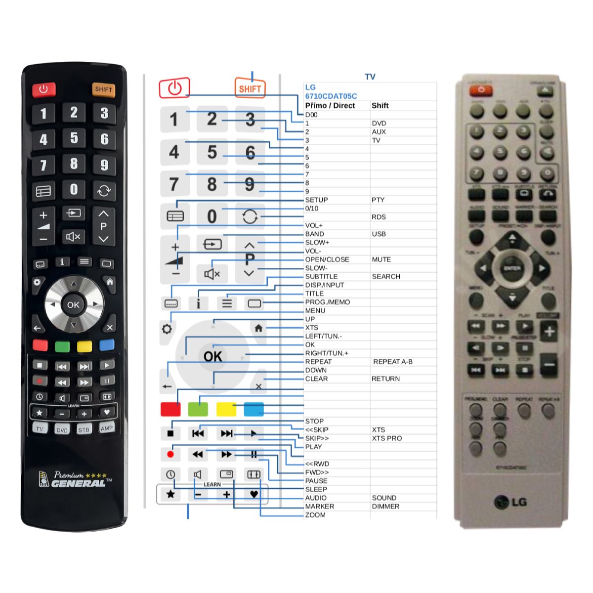LG 6710CDAT05C -   


kompatibilis General márkájú távirányító