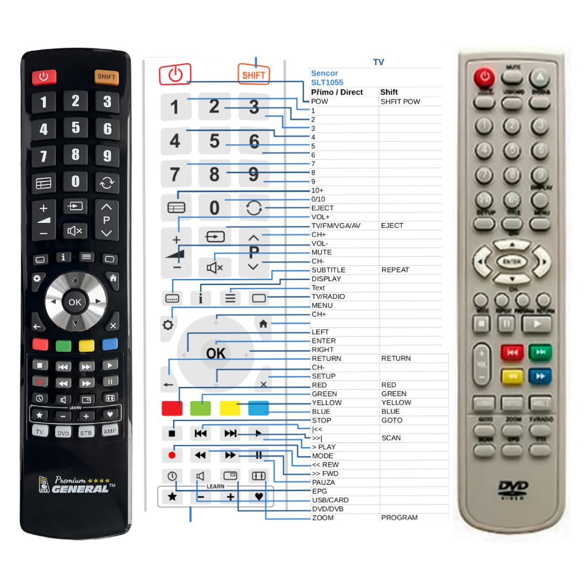 SENCOR SLT1055DVDP -   


kompatibilis General márkájú távirányító