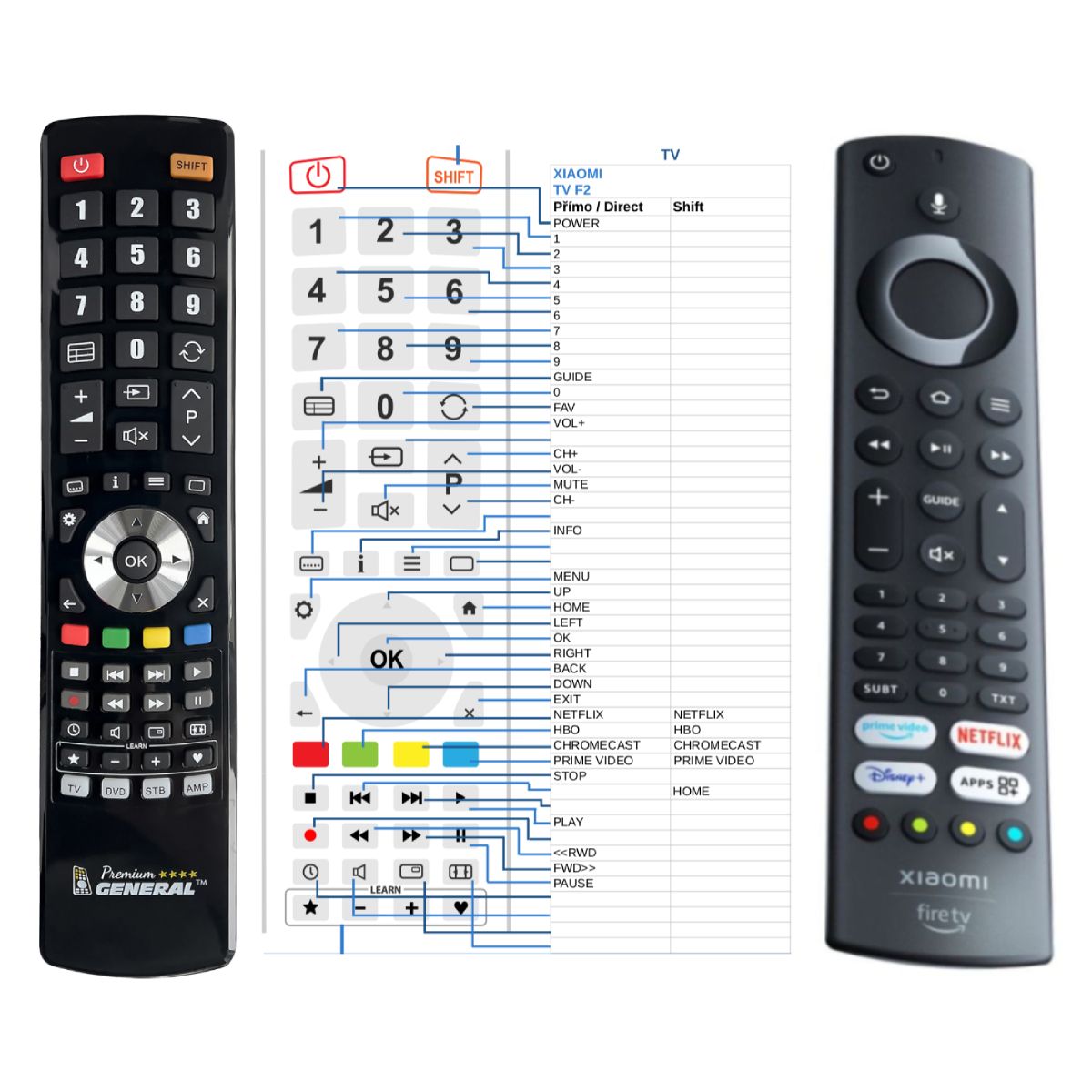 XIAOMI TV F2, Fire TV -   


kompatibilis General márkájú távirányító