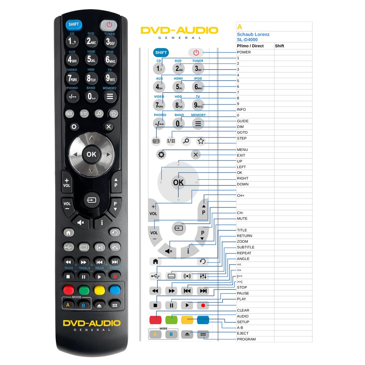 SCHAUB LORENZ SL-D4000 -   


kompatibilis General márkájú távirányító