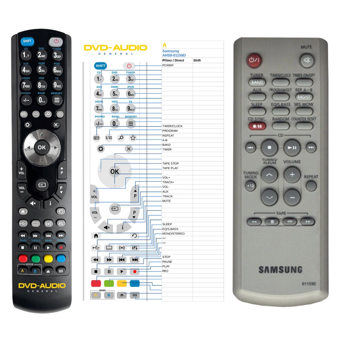 SAMSUNG AH59-01159D -   


kompatibilis General márkájú távirányító