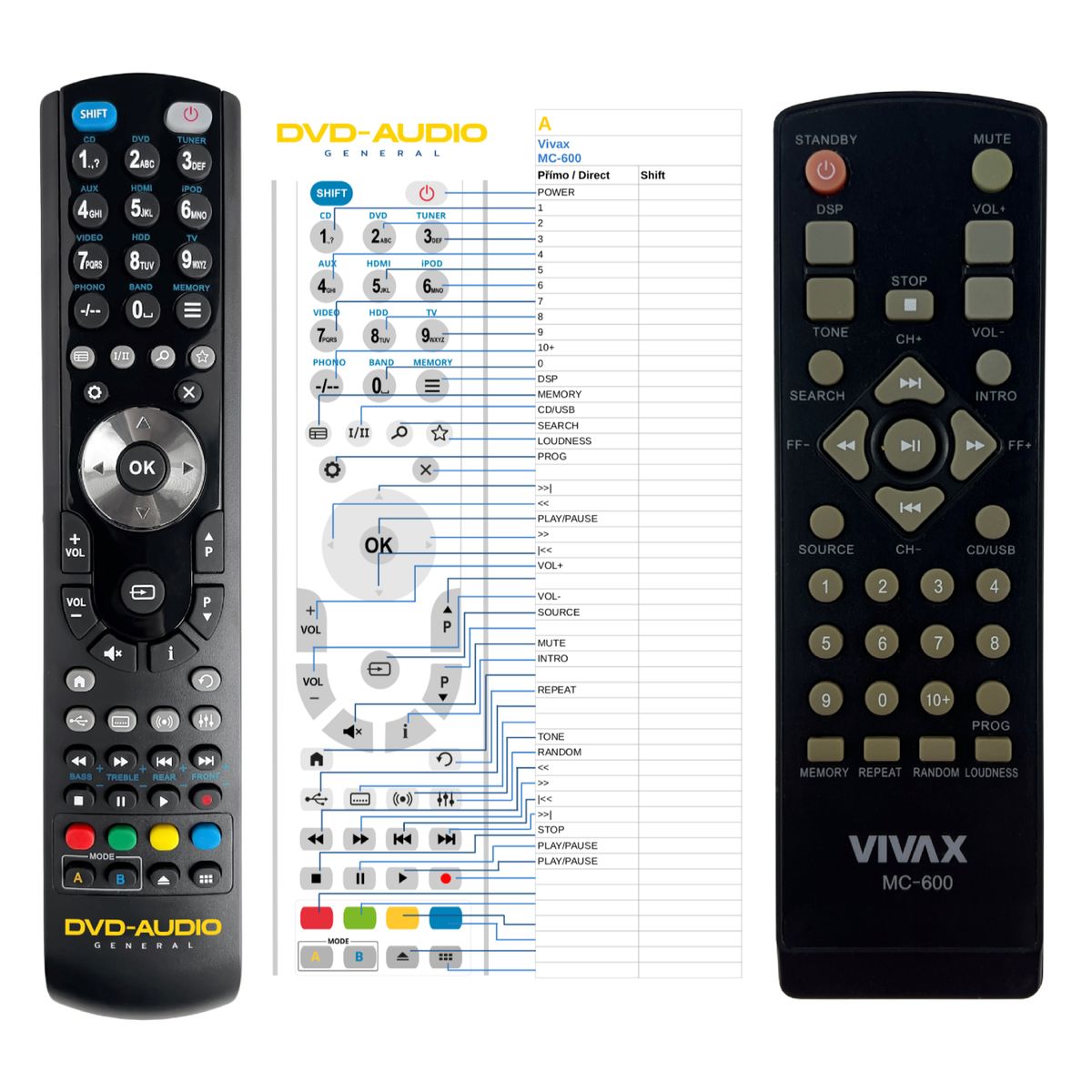 VIVAX MC-600 -   


kompatibilis General márkájú távirányító