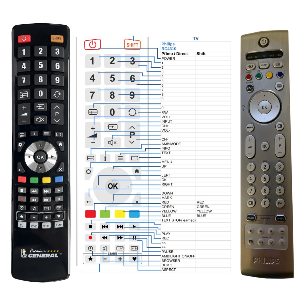PHILIPS  RC4310, 242254900487 -   


kompatibilis General márkájú távirányító