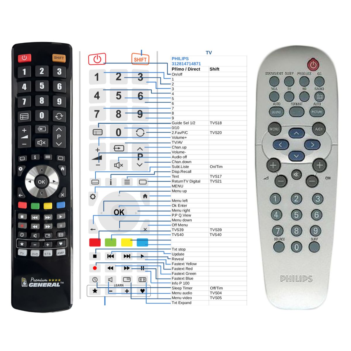 PHILIPS 312814714871, RC19042008/01 -   


kompatibilis General márkájú távirányító