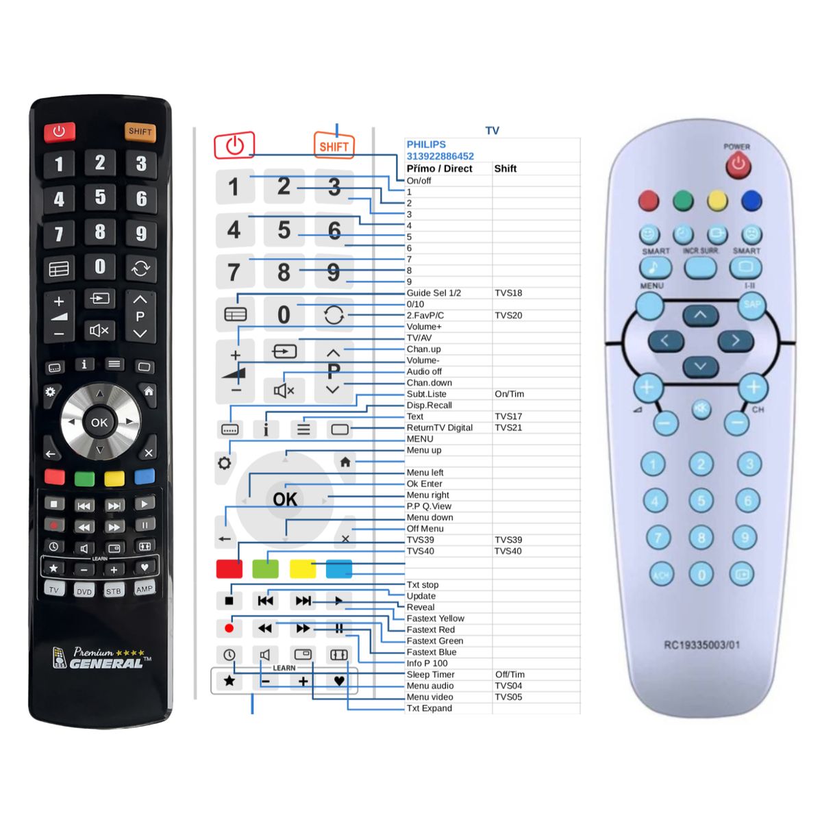 PHILIPS 313922886452, RC19335003/01 -   


távirányító
 duplikátum