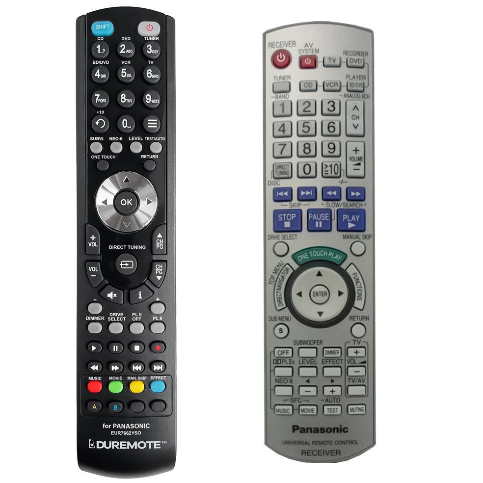 PANASONIC EUR7662YS0 - távirányító duplikátum