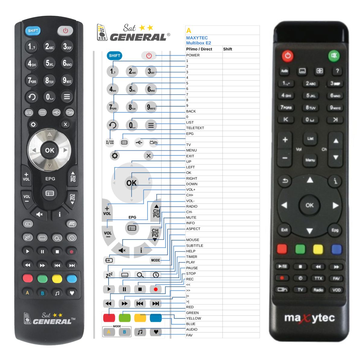 MAXYTEC  Multibox E2 -   


kompatibilis General márkájú távirányító