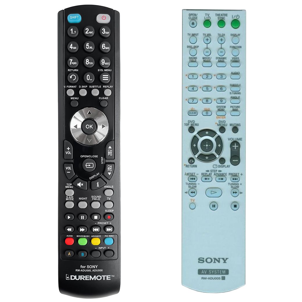 SONY RM-ADU005 - távirányító duplikátum