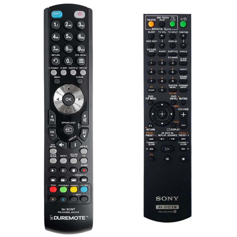 SONY RM-ADU008 - távirányító duplikátum