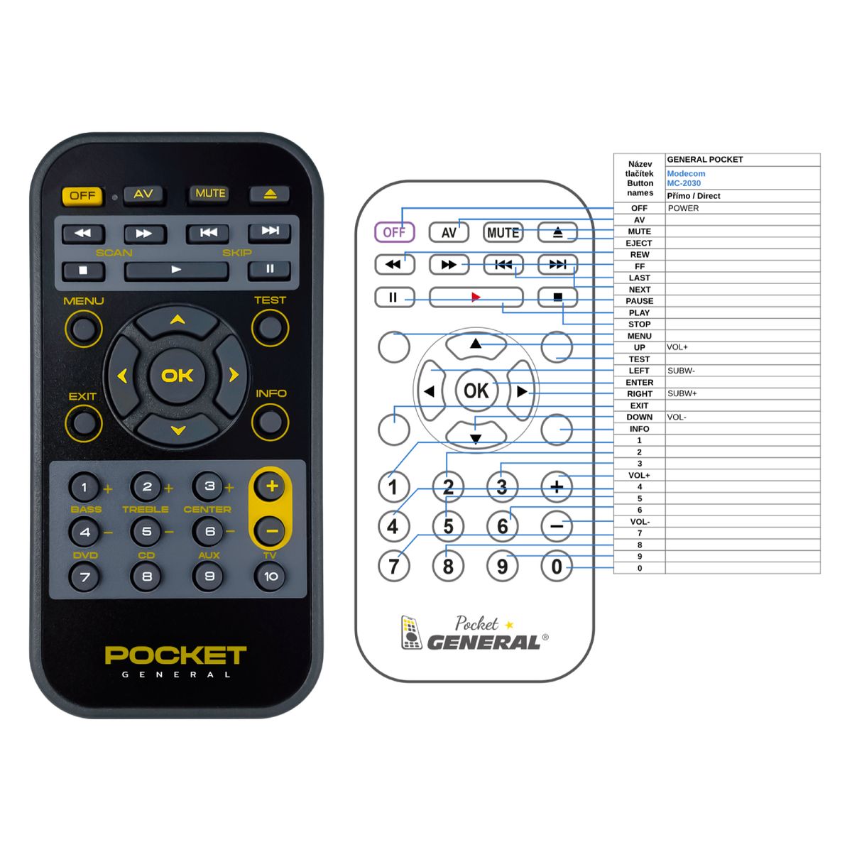 MODECOM MC-2030 -   


kompatibilis General márkájú távirányító