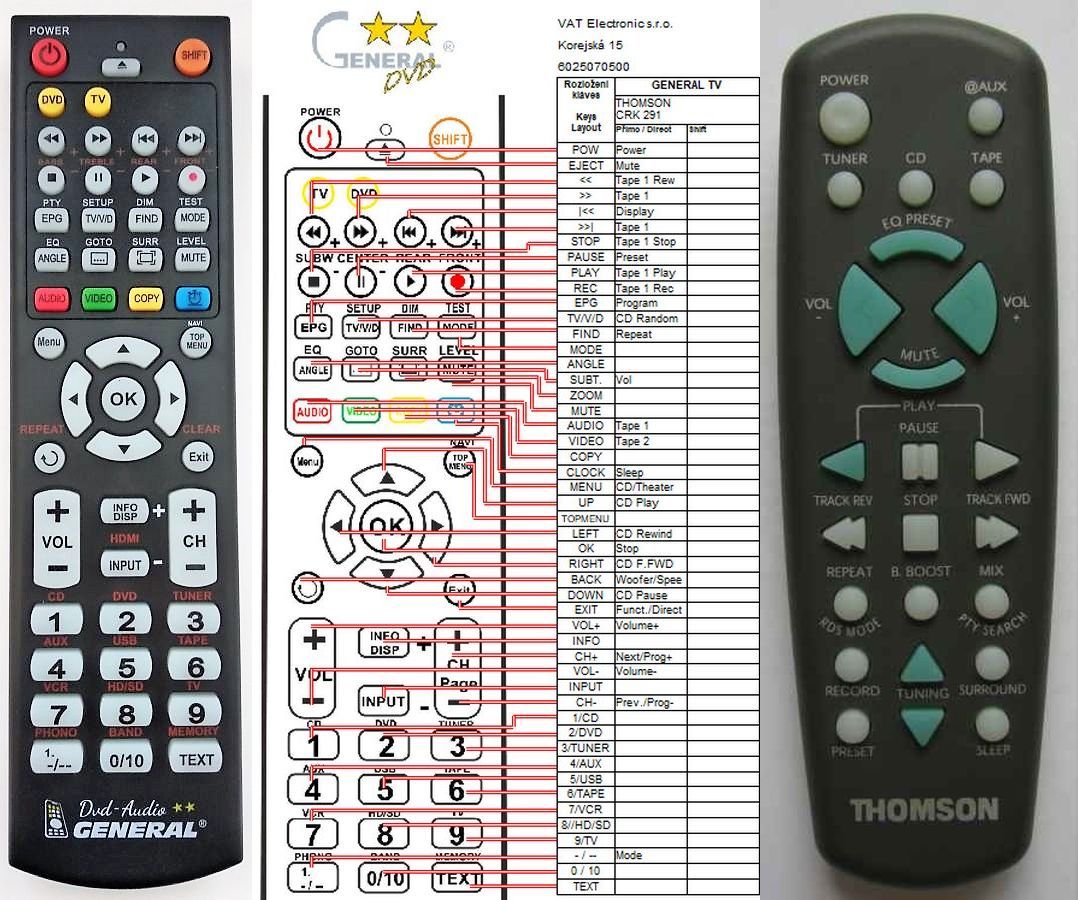 THOMSON CRK-291 -   


kompatibilis General márkájú távirányító