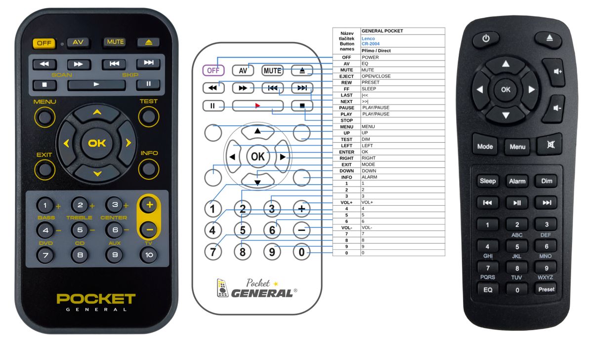 LENCO CR-2004 DAB+ -   


kompatibilis General márkájú távirányító