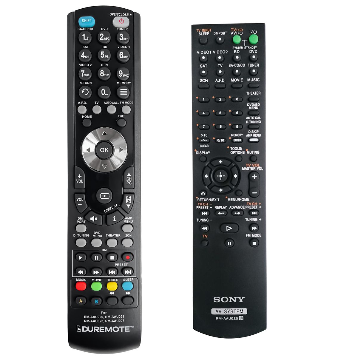 SONY RM-AAU020 - távirányító duplikátum
