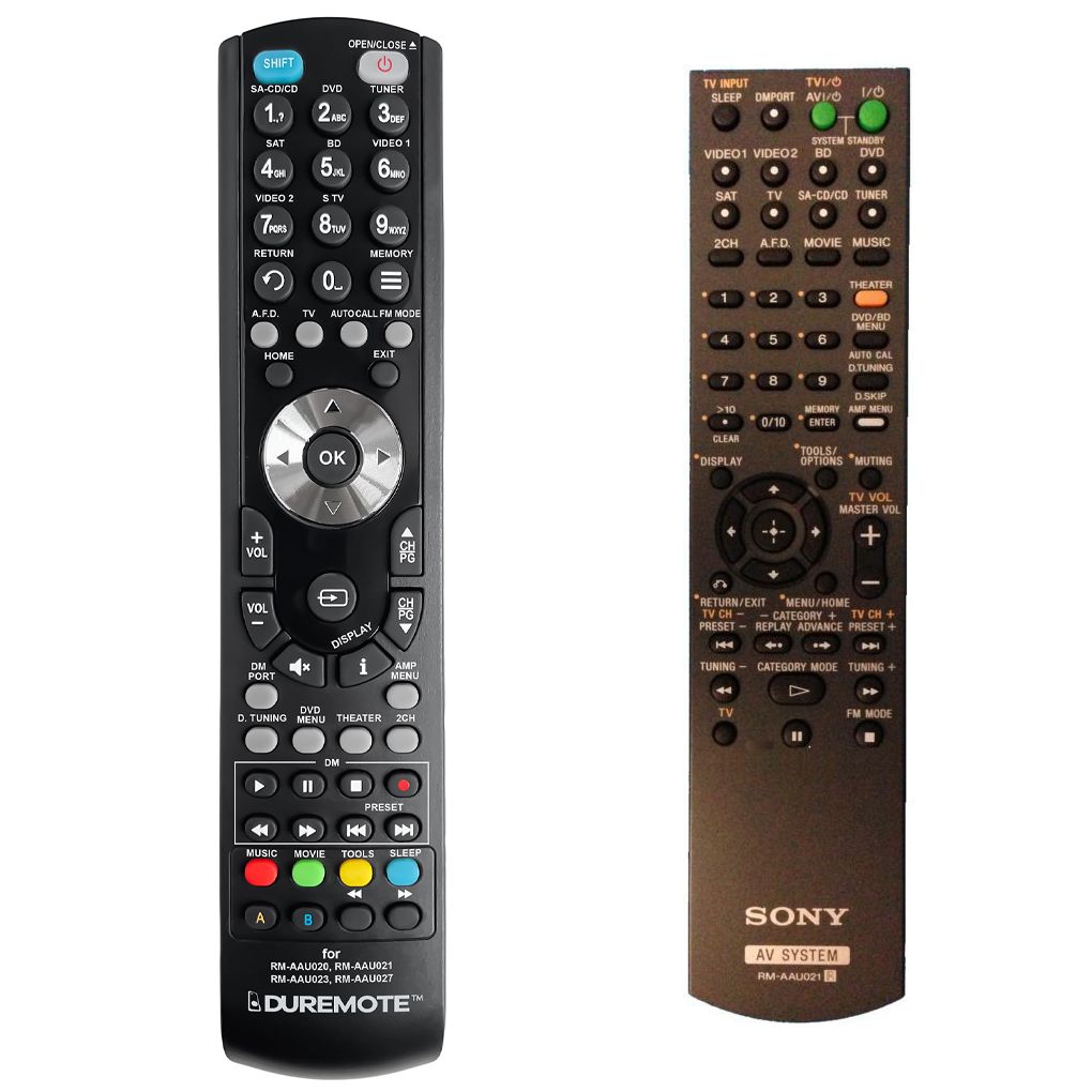 SONY RM-AAU021, RM-AAU023, RM-AAU027 - távirányító duplikátum