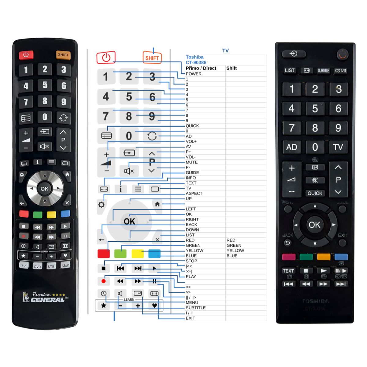 TOSHIBA CT-90386 -   


kompatibilis General márkájú távirányító
