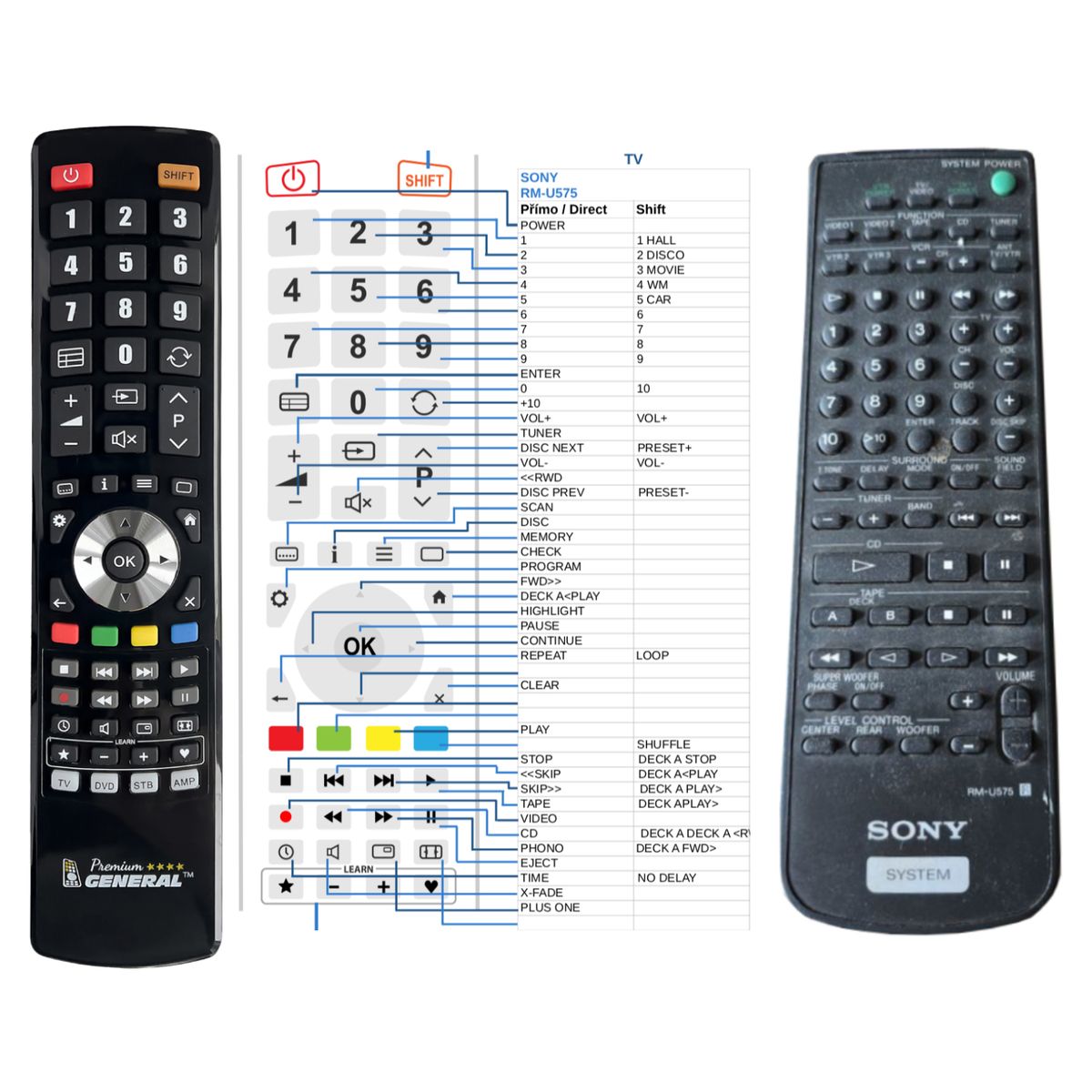 SONY RM-U575 -   


kompatibilis General márkájú távirányító