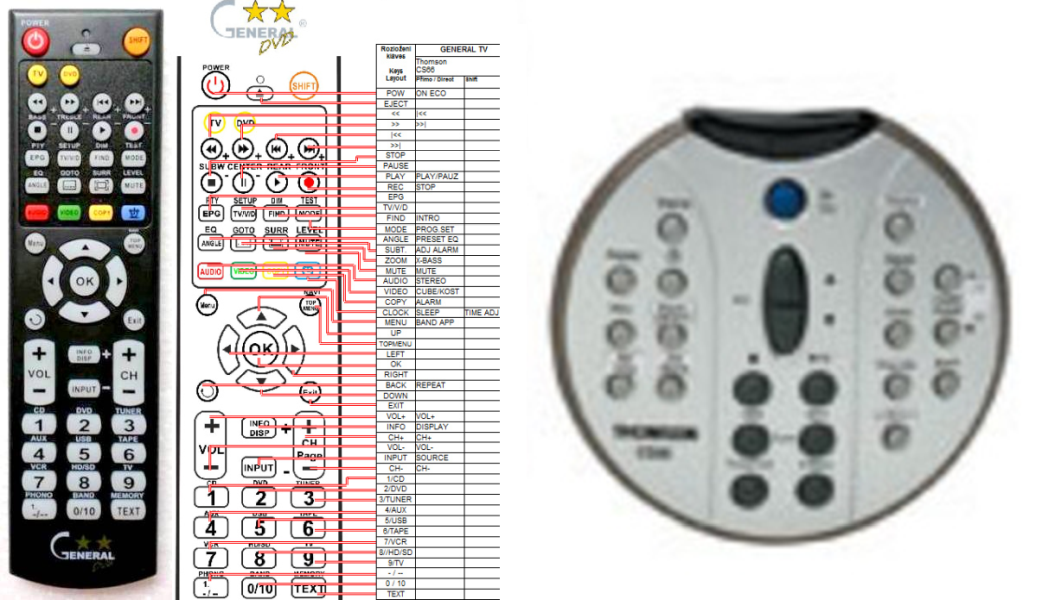 THOMSON CS66 -   


kompatibilis General márkájú távirányító