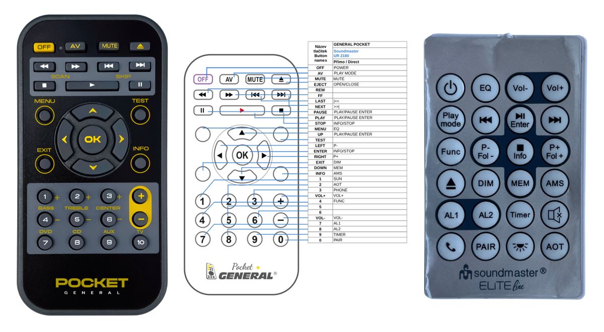 SOUNDMASTER UR 2180 -   


kompatibilis General márkájú távirányító