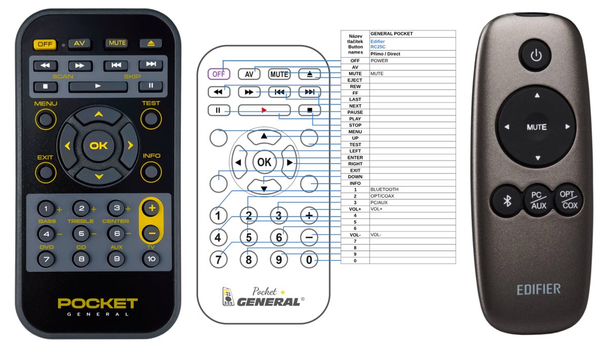 EDIFIER RC25C -   


kompatibilis General márkájú távirányító