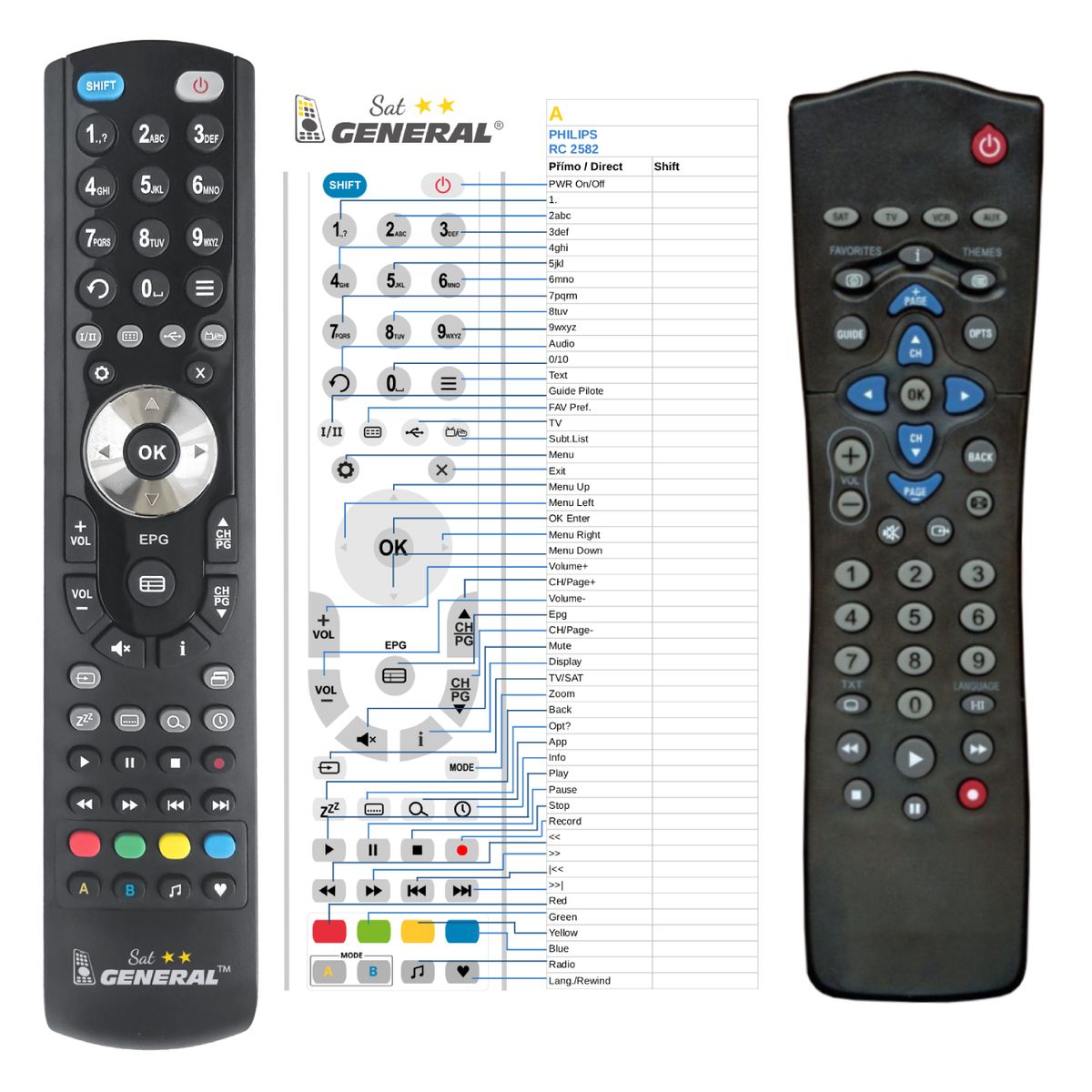 UPC PHILIPS RC2582 -   


kompatibilis General márkájú távirányító
