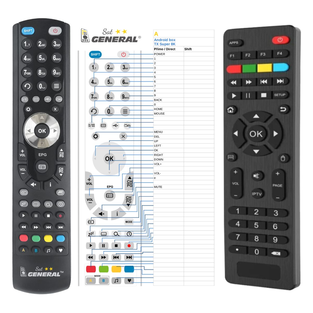 ANDROIDBOX TX SUPER 8K -   


kompatibilis General márkájú távirányító