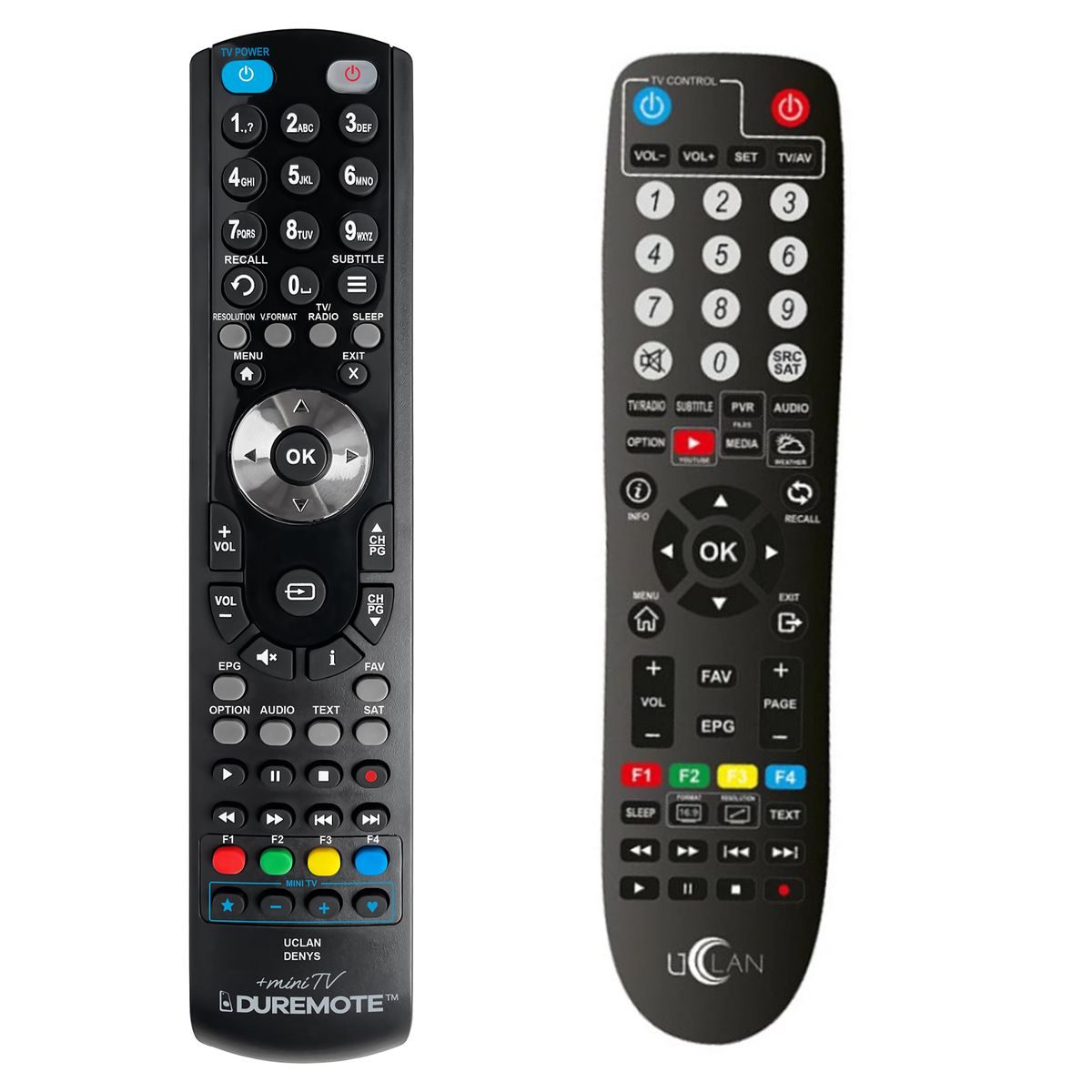 UCLAN Denys v2.0 + TV vezérlés (mini TV) - távirányító duplikátum