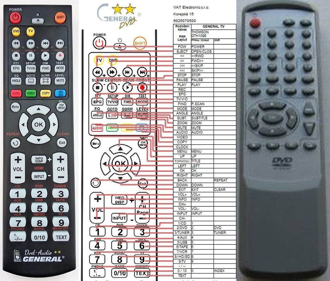 THOMSON DTH108E -   


kompatibilis General márkájú távirányító