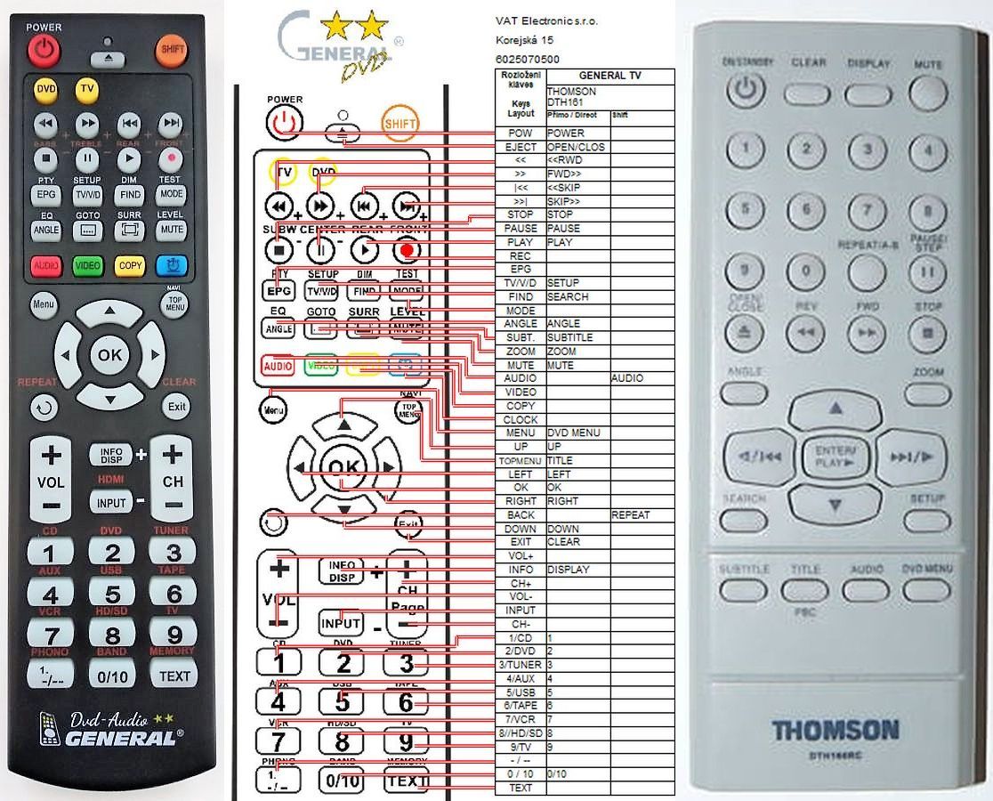 THOMSON DTH160E, DTH160RC, DTH161B -   


kompatibilis General márkájú távirányító