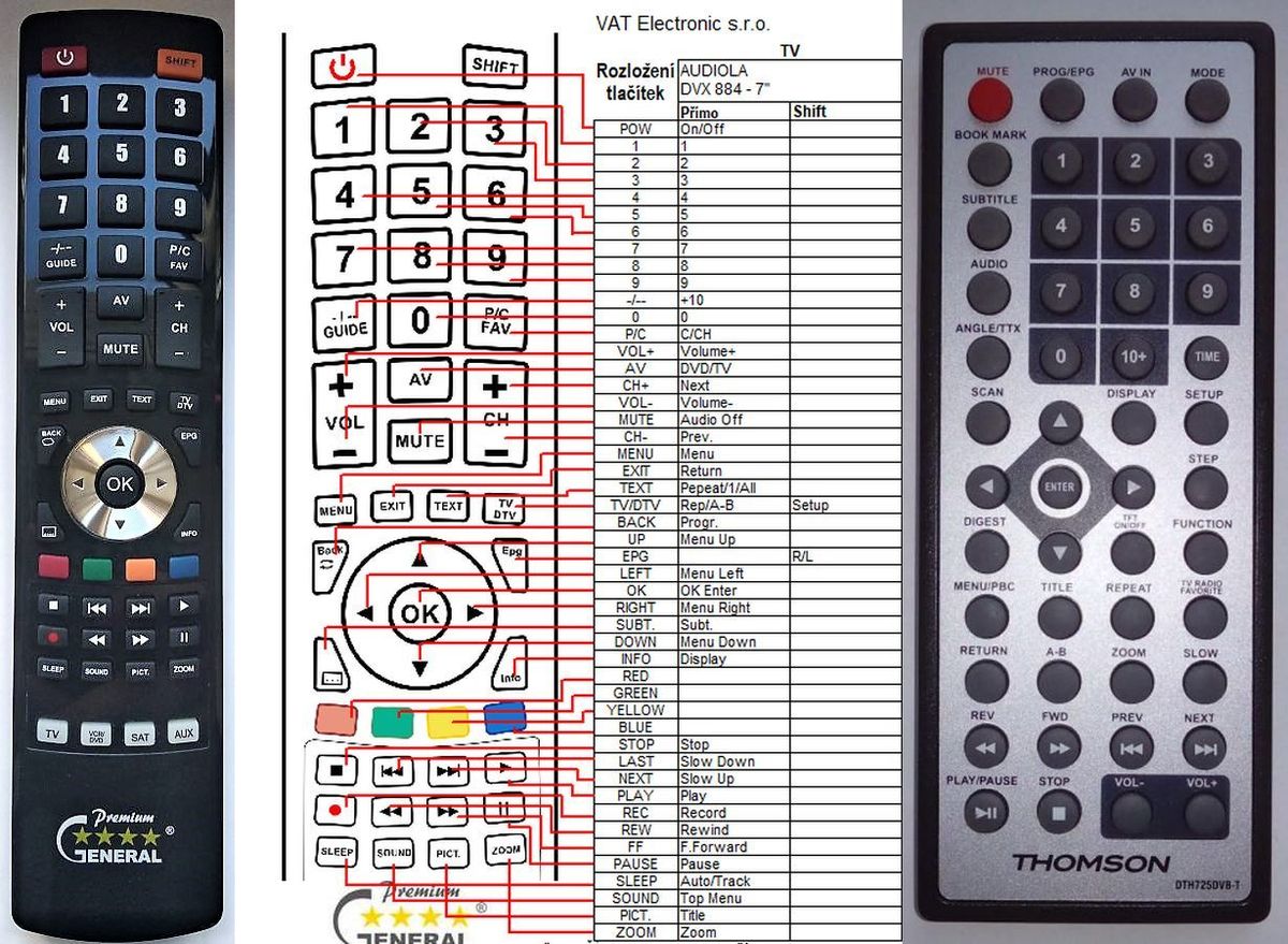 THOMSON DTH250DVB-T -   


kompatibilis General márkájú távirányító