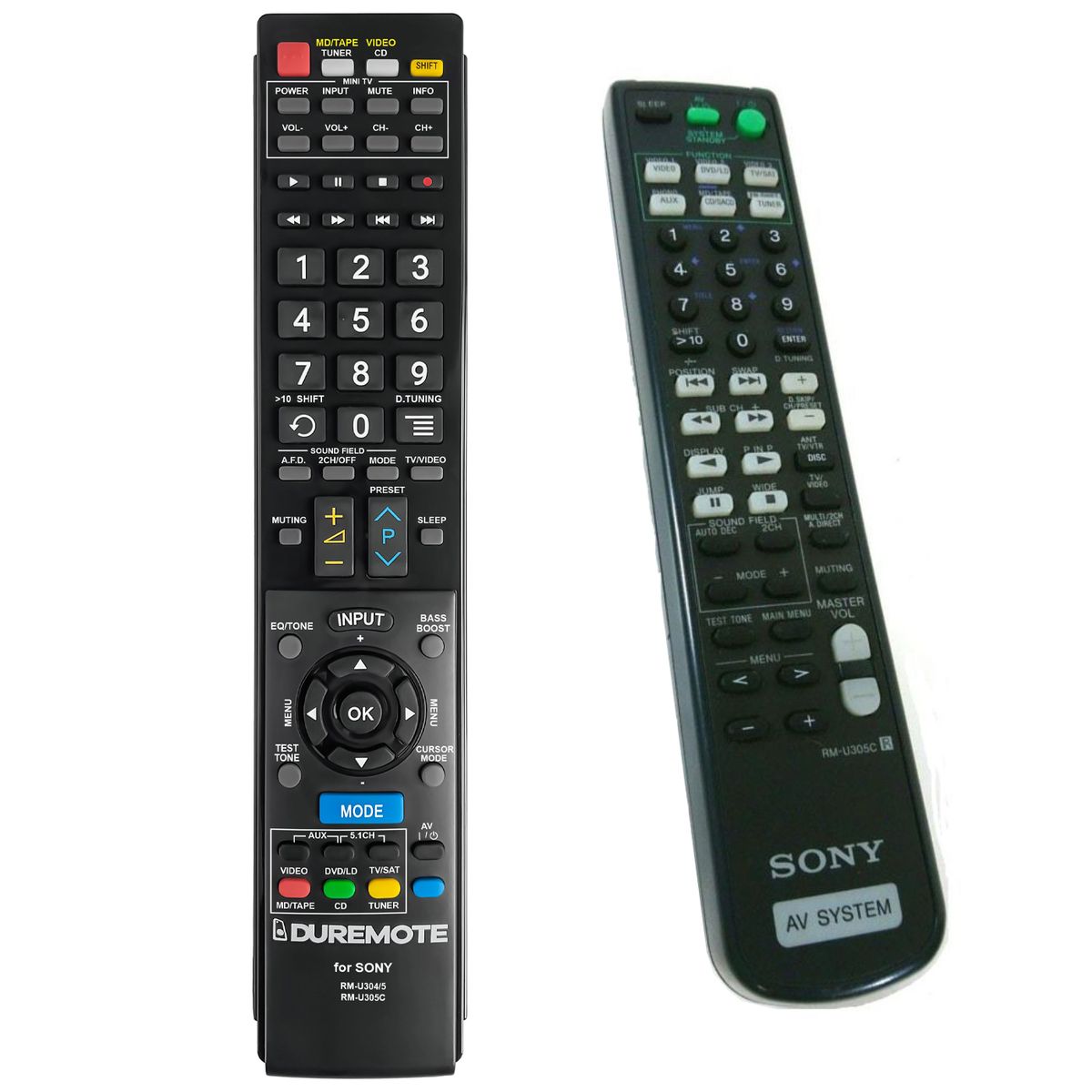 SONY RM-U305C, STR-DE375, STR-DB780, STR-DB1070 + TV vezérlés (mini TV) - távirányító duplikátum