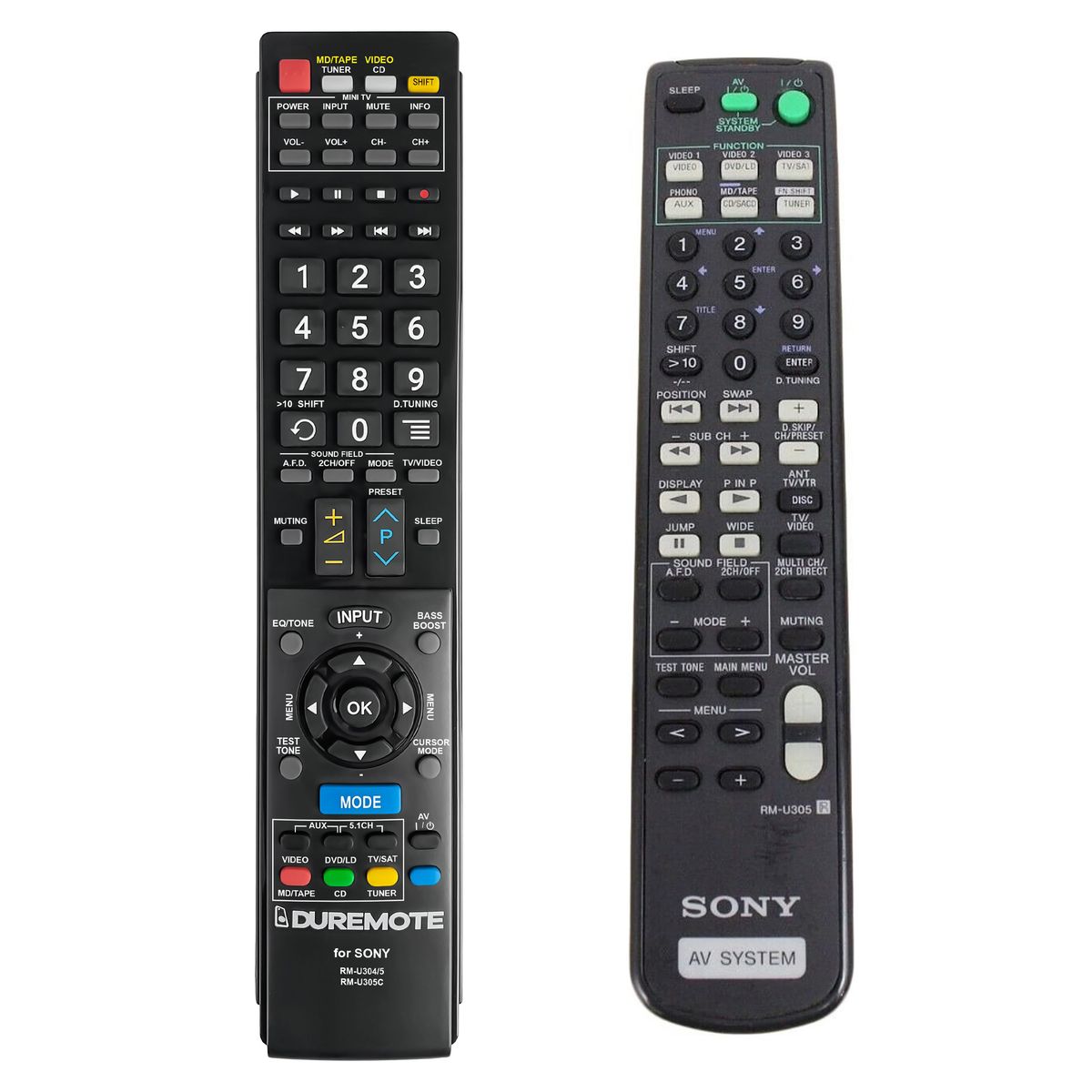 SONY RM-U305,  receivers STR-DE475, STR-DE575, STRDE675 + TV vezérlés (mini TV) - távirányító duplikátum