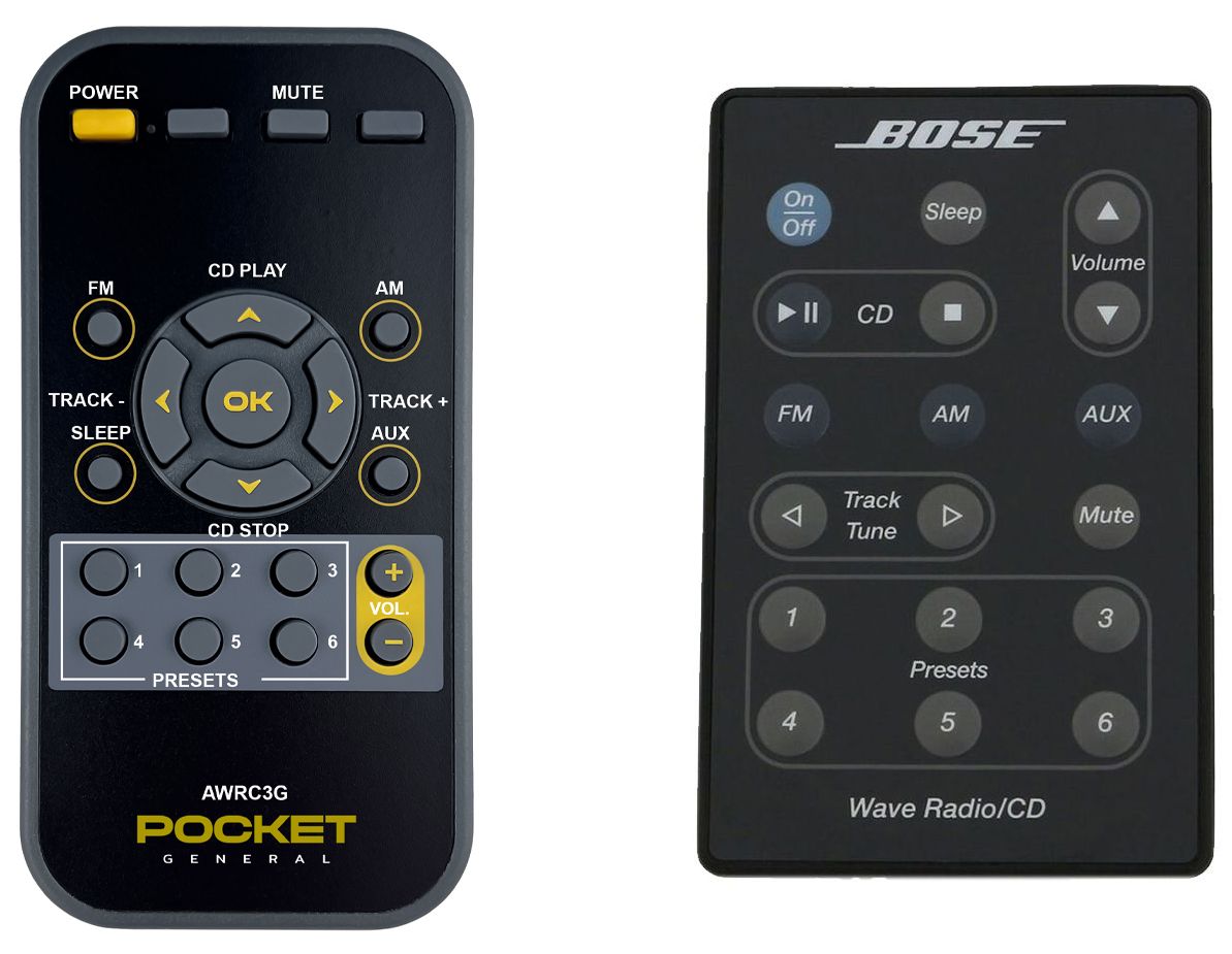 BOSE AWRC3G, AWRC3P, WAVE RADIO/CD -   


távirányító
 duplikátum