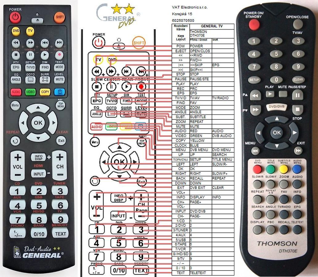 THOMSON DTH370E -   


kompatibilis General márkájú távirányító